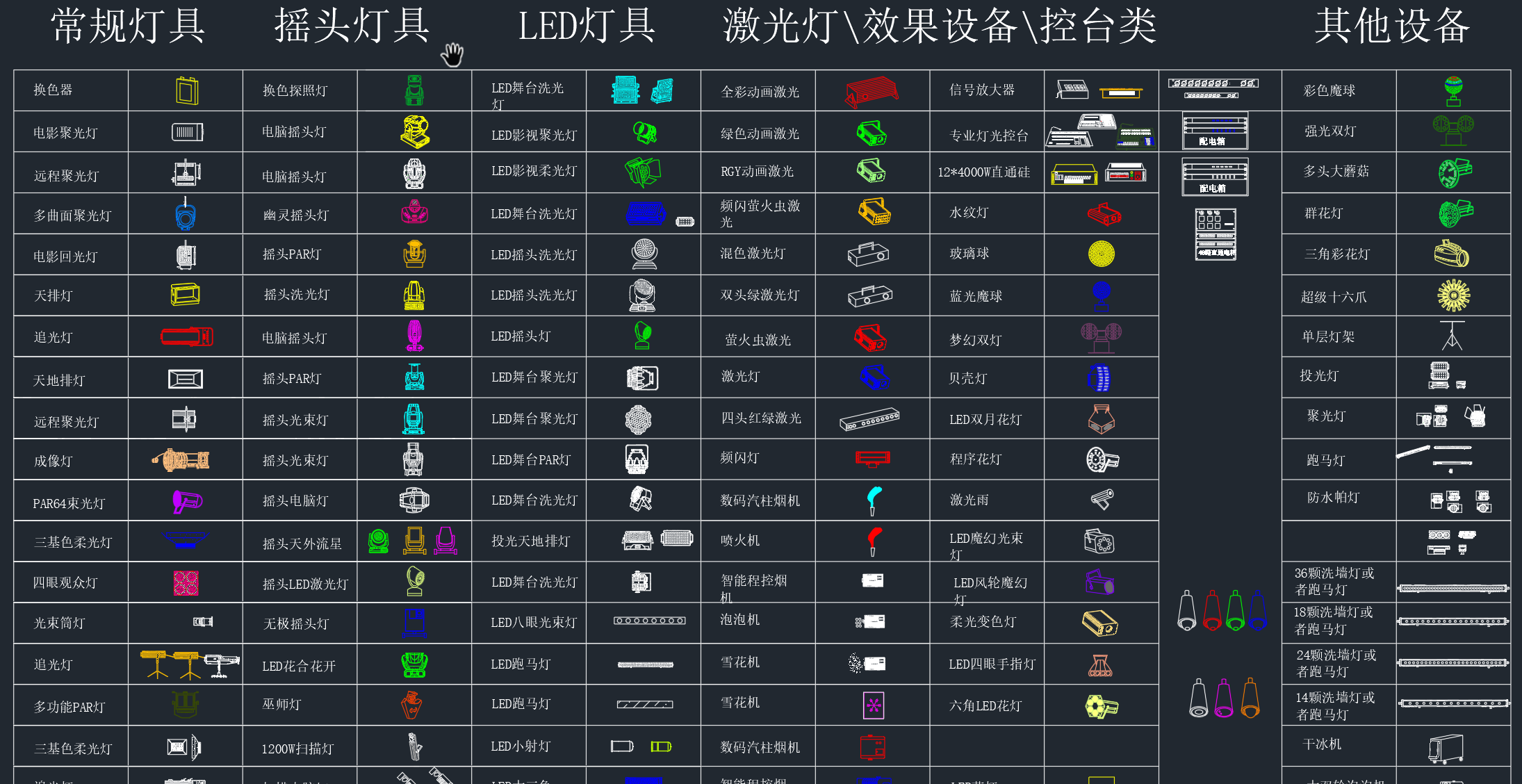 2023CAD舞美设计常用灯具模型图