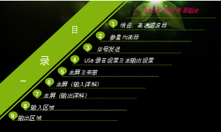 迈达斯M32调音台入门教程